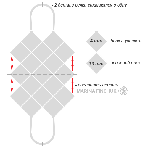 схема сборки вязаной крючком сумки