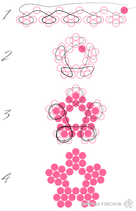 схема плетения цветок из бусин